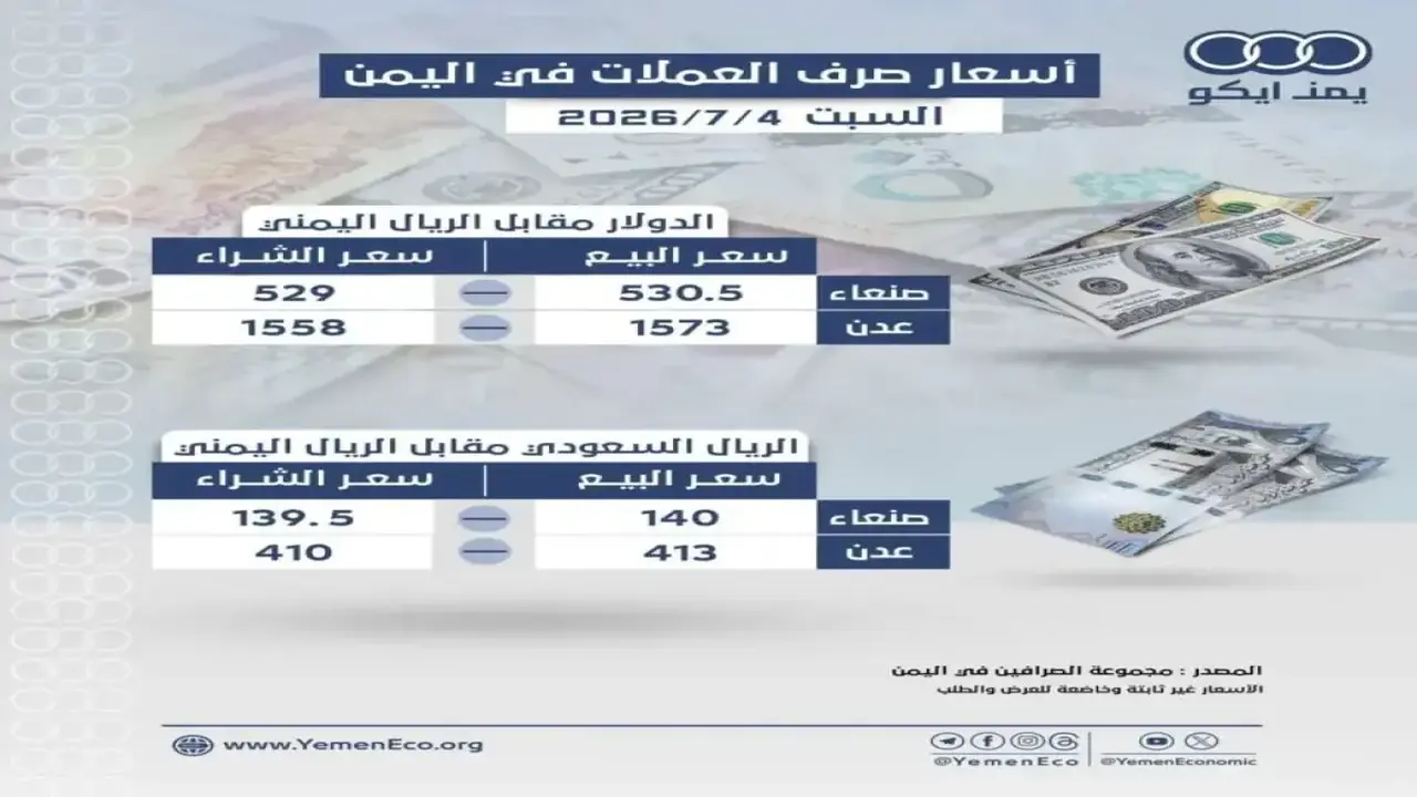 اليمن يشهد انفجاراً صرفياً: الدولار يصل إلى 1558 ريال في عدن